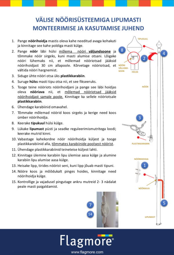 Klaasplastist lipumast 4m. - Image 4