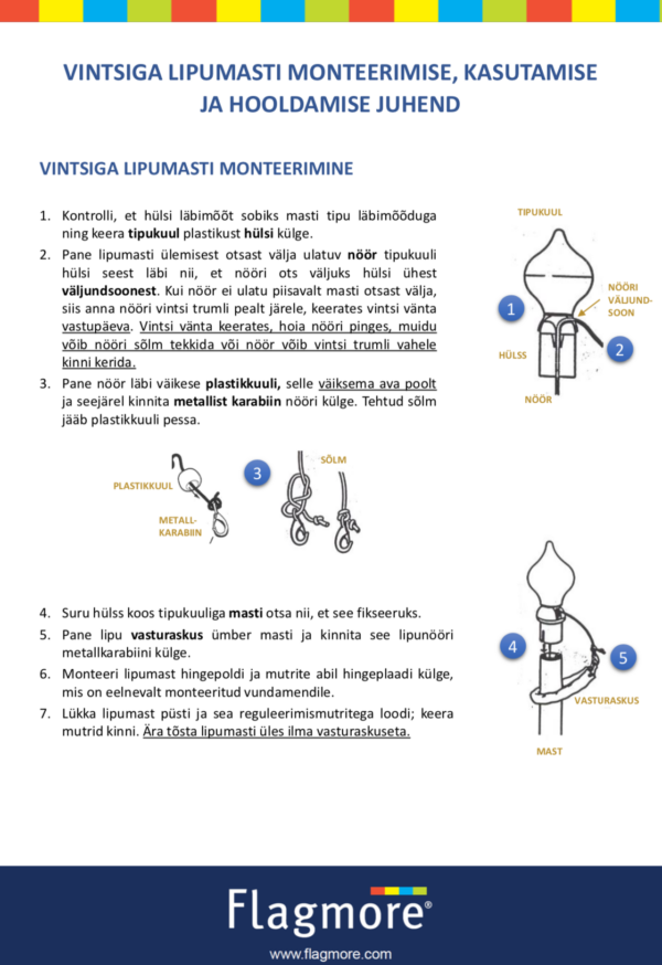 Klaasplastist lipumast 4m. - Image 5