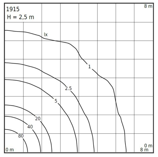 KOSTER komplekt - Image 5